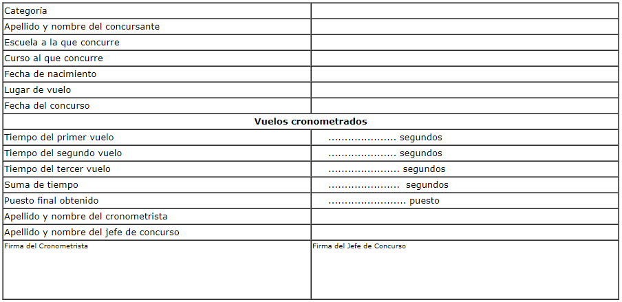 Planilla de registro de tiempos del Campeonato Interescolar